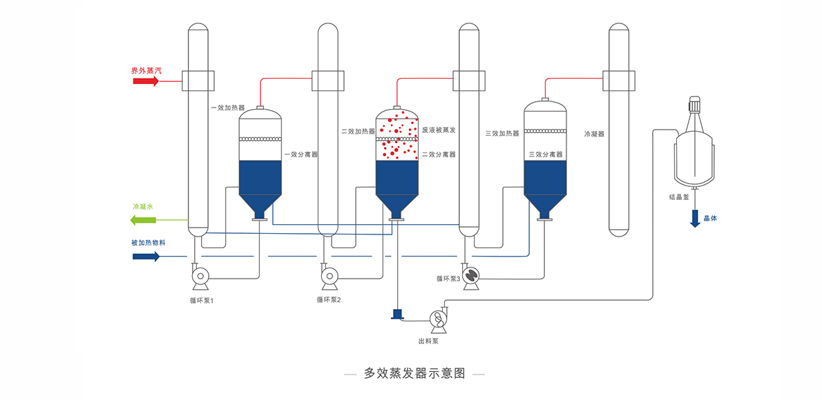 香港六宝大典资料大全