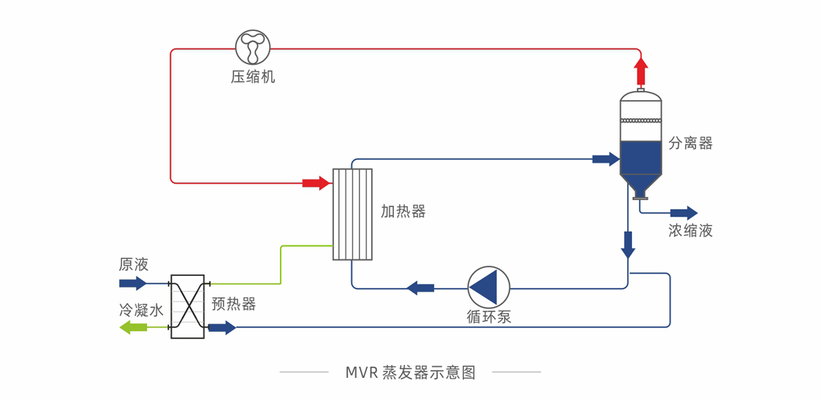 香港六宝大典资料大全